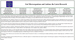 Desktop Screenshot of microbialinfluence.com